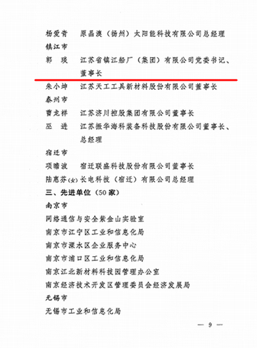 董事長(cháng)--江蘇制造突出貢獻獎--批文-3--壓縮.png